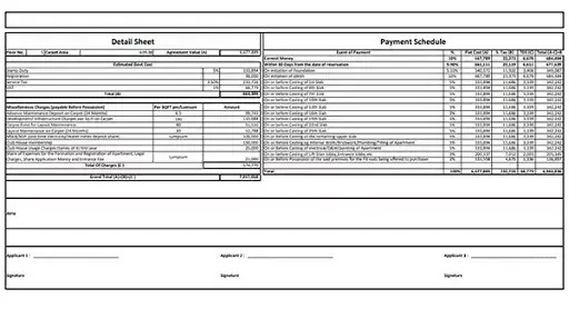 Sattva Green Groves Costing Plan