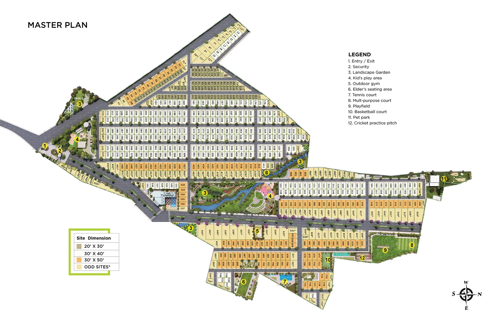 Sattva Green Groves Master Plan